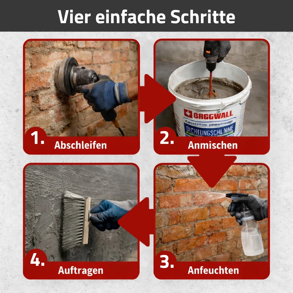 BORGWALL™ - kristalline Dichtungsschlämme – Bild 2